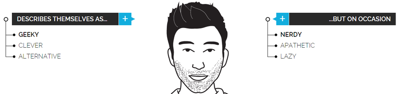 Illustration for article titled PS3 Customers Prefer Curry, Xbox 360 Customers Prefer Sausage